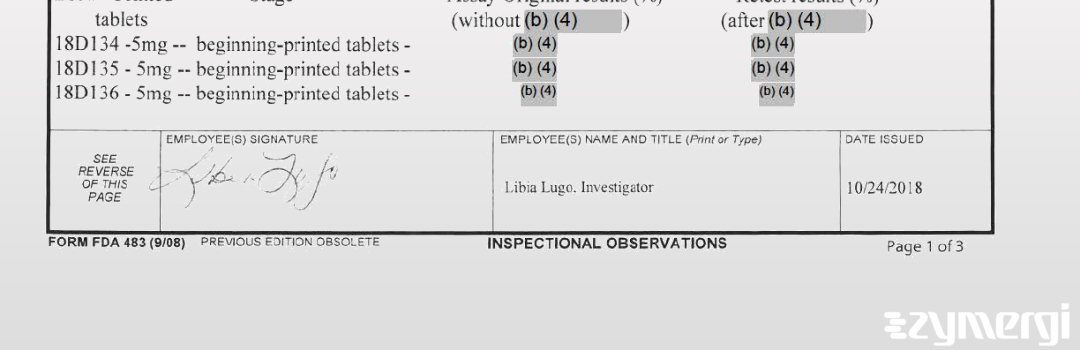 Libia M. Lugo FDA Investigator