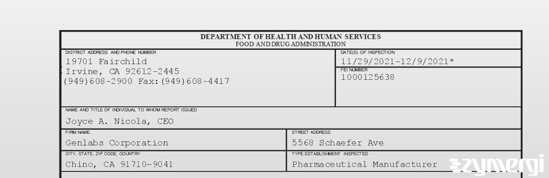 FDANews 483 Genlabs Corporation Dec 9 2021 top