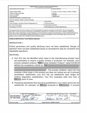 FDAzilla FDA 483 Giles Chemical, Lawrenceburg | July 2022