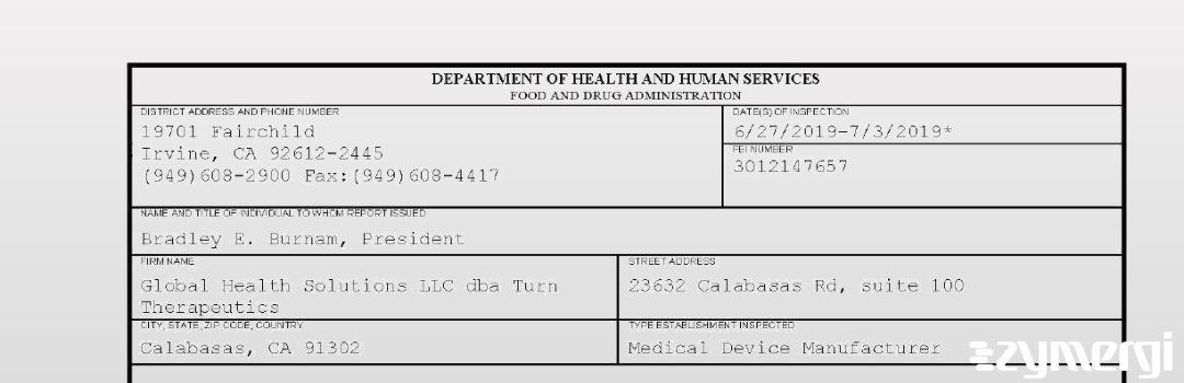 FDANews 483 Global Health Solutions LLC dba Turn Therapeutics Jul 3 2019 top