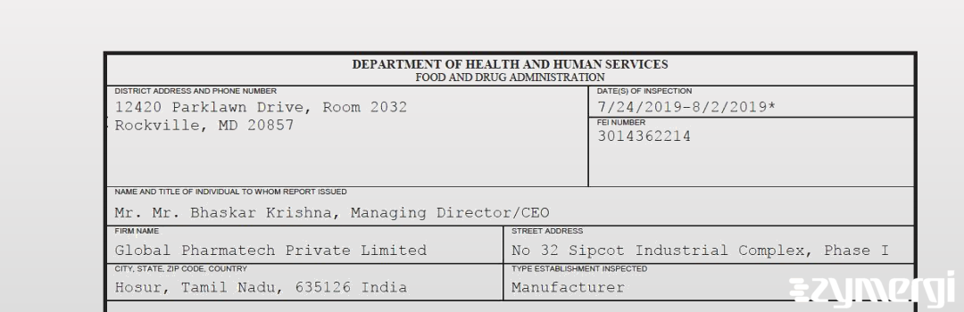FDANews 483 Global Pharmatech Private Limited Aug 2 2019 top
