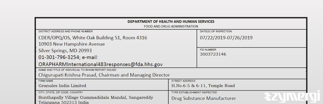 FDANews 483 Granules India Limited Jul 26 2019 top