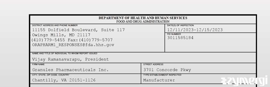 FDANews 483 Granules Pharmaceuticals Inc. Dec 15 2023 top