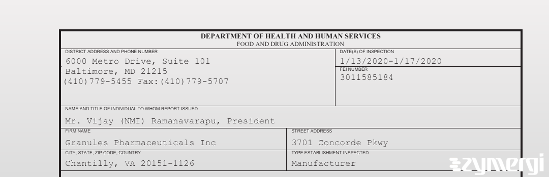 FDANews 483 Granules Pharmaceuticals Inc. Jan 17 2020 top