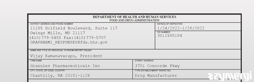 FDANews 483 Granules Pharmaceuticals Inc. Jan 28 2022 top