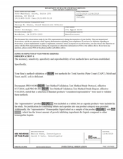 FDAzilla FDA 483 Grato Holdings, Woodbine | December 2019