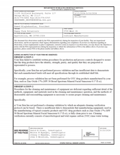 FDAzilla FDA 483 Happy Farm Botanicals, Hyattsville | March 2024