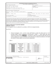 FDAzilla FDA 483 Helen K. Chew, M.D, Sacramento | March 2021