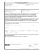 FDAzilla FDA 483 Hightech American Industrial Laboratories | Jan 2022