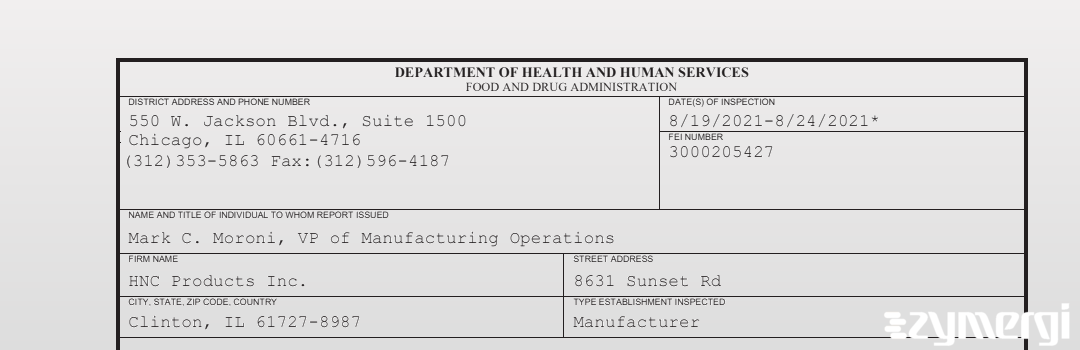 FDANews 483 HNC Products Inc. Aug 24 2021 top