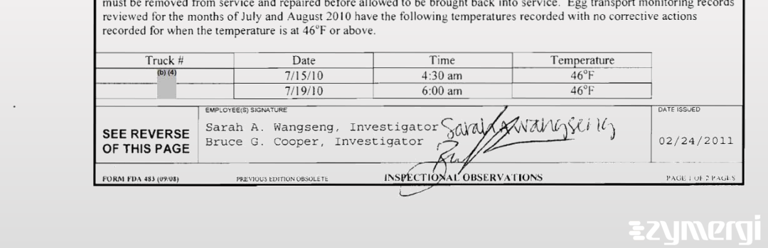 Sarah A. Meehan FDA Investigator Bruce G. Cooper FDA Investigator