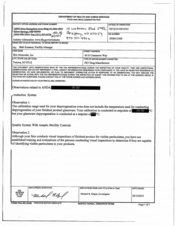 FDAzilla FDA 483 Iba Molecular North America, Totowa | May 2015