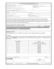 FDAzilla FDA 483 Ibrahim Amjad, M.D, West Miami | July 2021