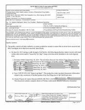 FDAzilla FDA 483 Intas Biopharmaceuticals, Ahmedabad | July 2015