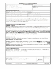 FDAzilla FDA 483 Integrated Health Concepts, San Luis Obispo | 2021