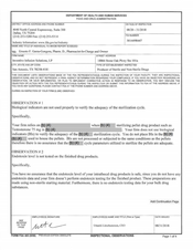 FDAzilla FDA 483 Inventive Infusion Solutions, San Antonio | Aug 2018