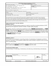 FDAzilla FDA 483 Ionetix, Pittsburgh | June 2021