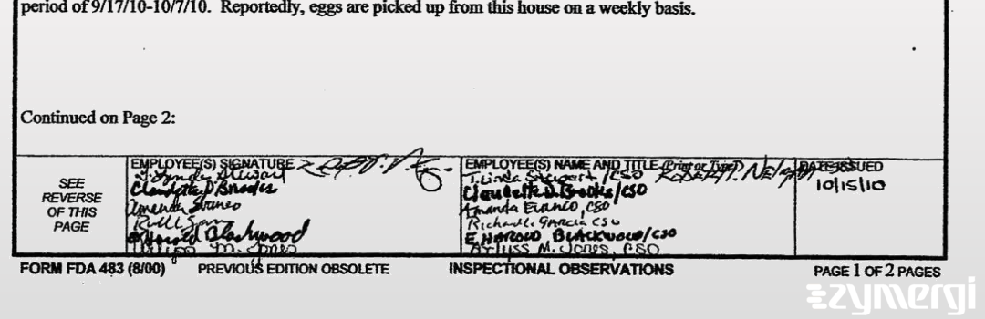 Karen L. Anderson FDA Investigator Lorenzo Jones FDA Investigator Joseph F. Owens FDA Investigator Robert P. Neligan FDA Investigator Theresa L. Stewart FDA Investigator Alphonso A. Haupt FDA Investigator Christina H. Owens FDA Investigator Richard L. Garcia FDA Investigator Arlyss M. Jones FDA Investigator Claudette D. Brooks FDA Investigator Robert W. Turner FDA Investigator Ernest H. Blackwood FDA Investigator David T. Glover FDA Investigator Billy M. Battles FDA Investigator Simone M. Edmonson FDA Investigator Amanda L. Evanco FDA Investigator Gabriel M. Guevarra FDA Investigator Gabriel R. McLemore FDA Investigator 