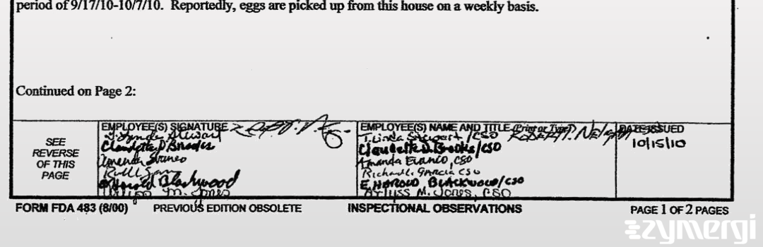 Karen L. Anderson FDA Investigator Lorenzo Jones FDA Investigator Joseph F. Owens FDA Investigator Robert P. Neligan FDA Investigator Theresa L. Stewart FDA Investigator Alphonso A. Haupt FDA Investigator Christina H. Owens FDA Investigator Richard L. Garcia FDA Investigator Arlyss M. Jones FDA Investigator Claudette D. Brooks FDA Investigator Robert W. Turner FDA Investigator Ernest H. Blackwood FDA Investigator David T. Glover FDA Investigator Billy M. Battles FDA Investigator Simone M. Edmonson FDA Investigator Amanda L. Evanco FDA Investigator Gabriel M. Guevarra FDA Investigator Gabriel R. McLemore FDA Investigator