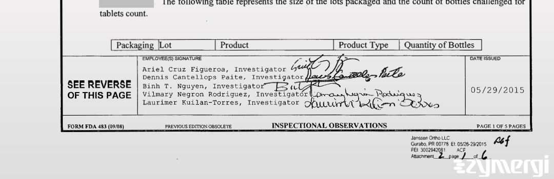 Ariel Cruz Figueroa FDA Investigator Laurimer Kuilan-Torres FDA Investigator Dennis Cantellops Paite FDA Investigator Vilmary Negron Rodriguez FDA Investigator Binh T. Nguyen FDA Investigator Cruz Figueroa, Ariel FDA Investigator Cantellops Paite, Dennis FDA Investigator Negron Rodriguez, Vilmary FDA Investigator 