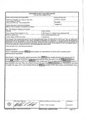 FDAzilla FDA 483 Jiangxi Synergy Pharmaceutical, Yichun | Jan 2019