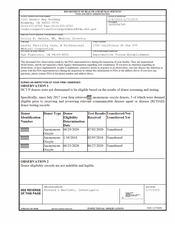 FDAzilla FDA 483 Laurel Fertility Care, A Professional Medical | 2023