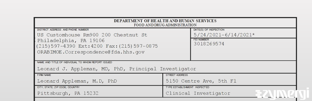 FDANews 483 Leonard Appleman, M.D, PhD Jun 14 2021 top