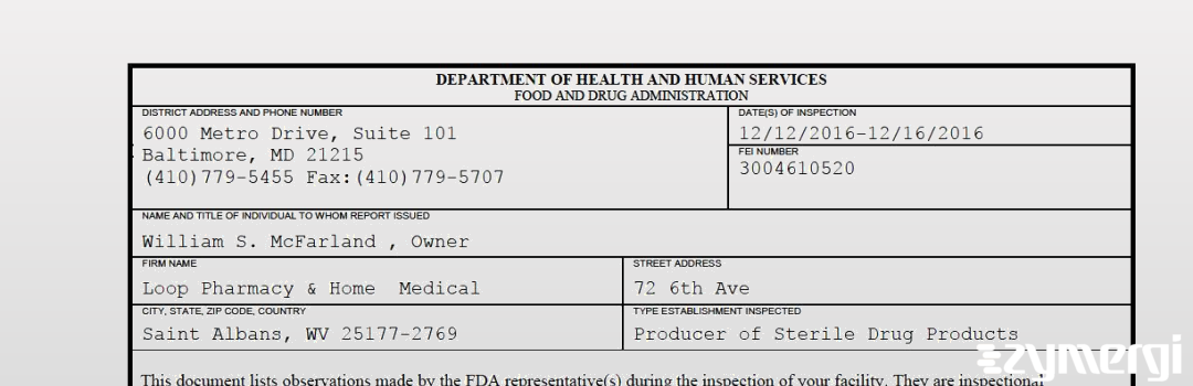 FDANews 483 Loop Pharmacy & Home  Medical Dec 16 2016 top