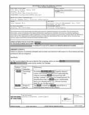 FDAzilla FDA 483 Luis Zepeda, M.D, Houston | February 2022