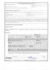 FDAzilla FDA 483 Lupin, Tarapur, Thane | September 2019