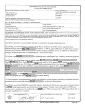 FDAzilla FDA 483 Mana Products, Long Island City | May 2018