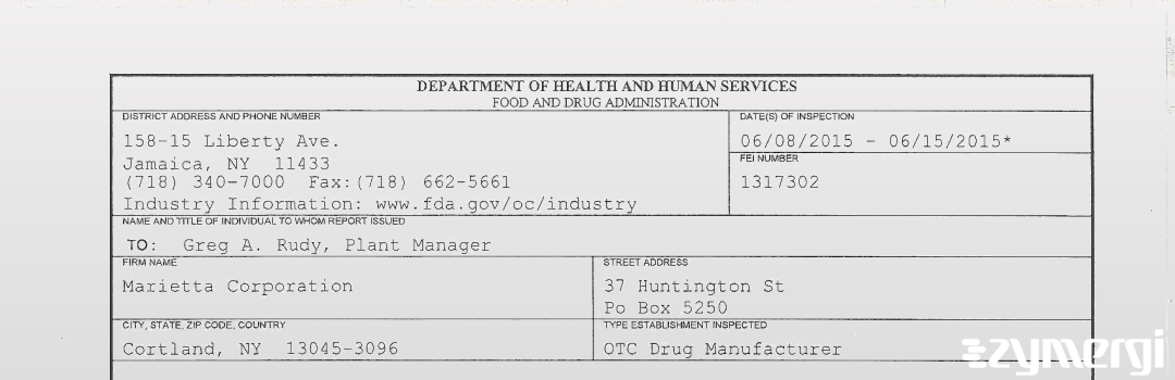 FDANews 483 Marietta Corporation Jun 15 2015 top