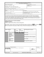 FDAzilla FDA 483 Merrill K. Shum, M.D, Whittier | February 2023