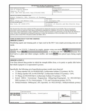 FDAzilla FDA 483 Metro Drugs 3rd Avenue, New York | April 2019