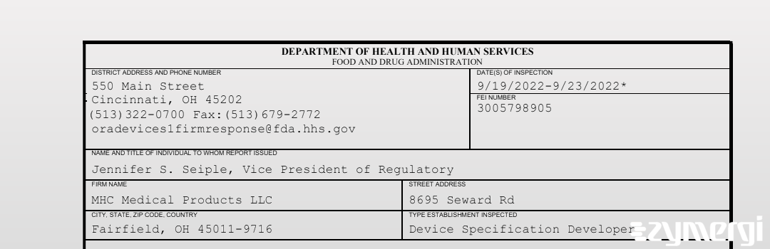 FDANews 483 MHC Medical Products LLC Sep 23 2022 top