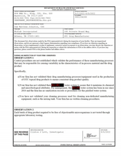 FDAzilla FDA 483 Midlab, Athens | August 2022