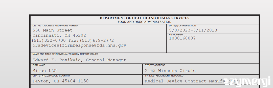 FDANews 483 Mirac LLC May 11 2023 top