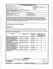 FDAzilla FDA 483 Mirror Pharmaceuticals, Fairfield | May 2015