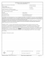 FDAzilla FDA 483 MONOCENT, Canoga Park | August 2021