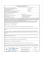 FDA 483 NanChang Anobri Pharmaceutical, Nanchang | Nov 2023