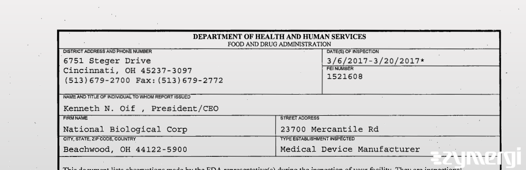 FDANews 483 National Biological Corp Mar 20 2017 top