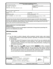 FDA 483 Nephron SC, West Columbia | August 2025