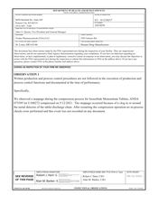 FDAzilla FDA 483 Nesher Pharmaceuticals (USA, Saint Louis | Aug 2021