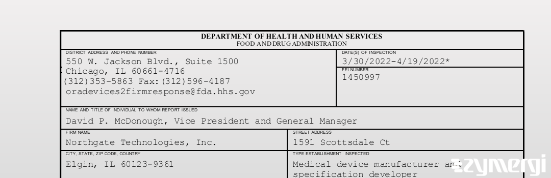 FDANews 483 Northgate Technologies, Inc. Apr 19 2022 top