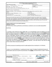 FDAzilla FDA 483 Novartis Gene Therapies, Libertyville | June 2021