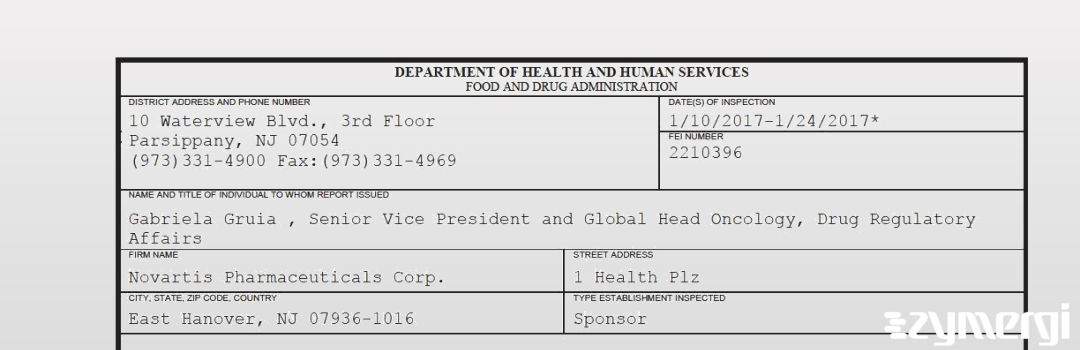 FDANews 483 Novartis Pharmaceuticals Corp. Jan 24 2017 top