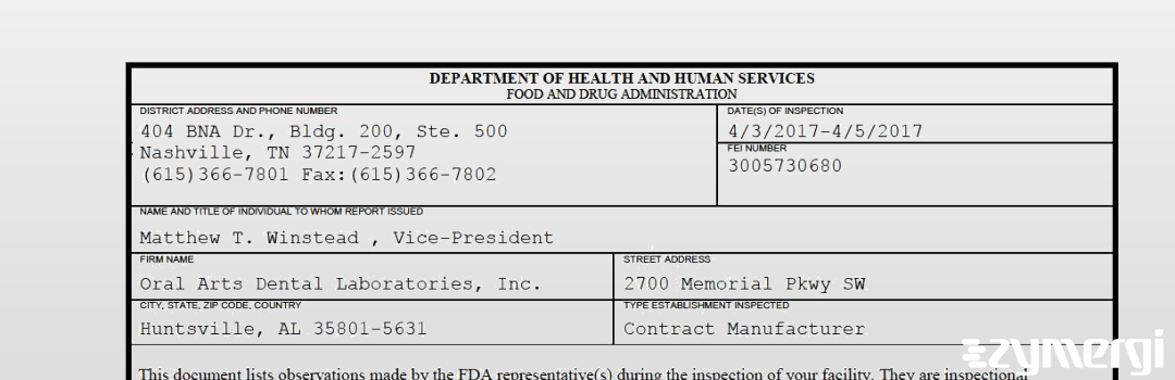 FDANews 483 Oral Arts Dental Laboratories, Inc. Apr 5 2017 top