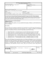 FDAzilla FDA 483 Oxalis Labs, Theda | June 2023