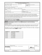 FDAzilla FDA 483 Phi Wiegn, M.D, Dallas | December 2018