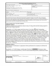 FDAzilla FDA 483 QuVa Pharma, Sugar Land | August 2022